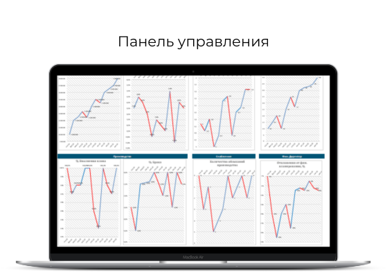 Базовый тренинг руководителя
